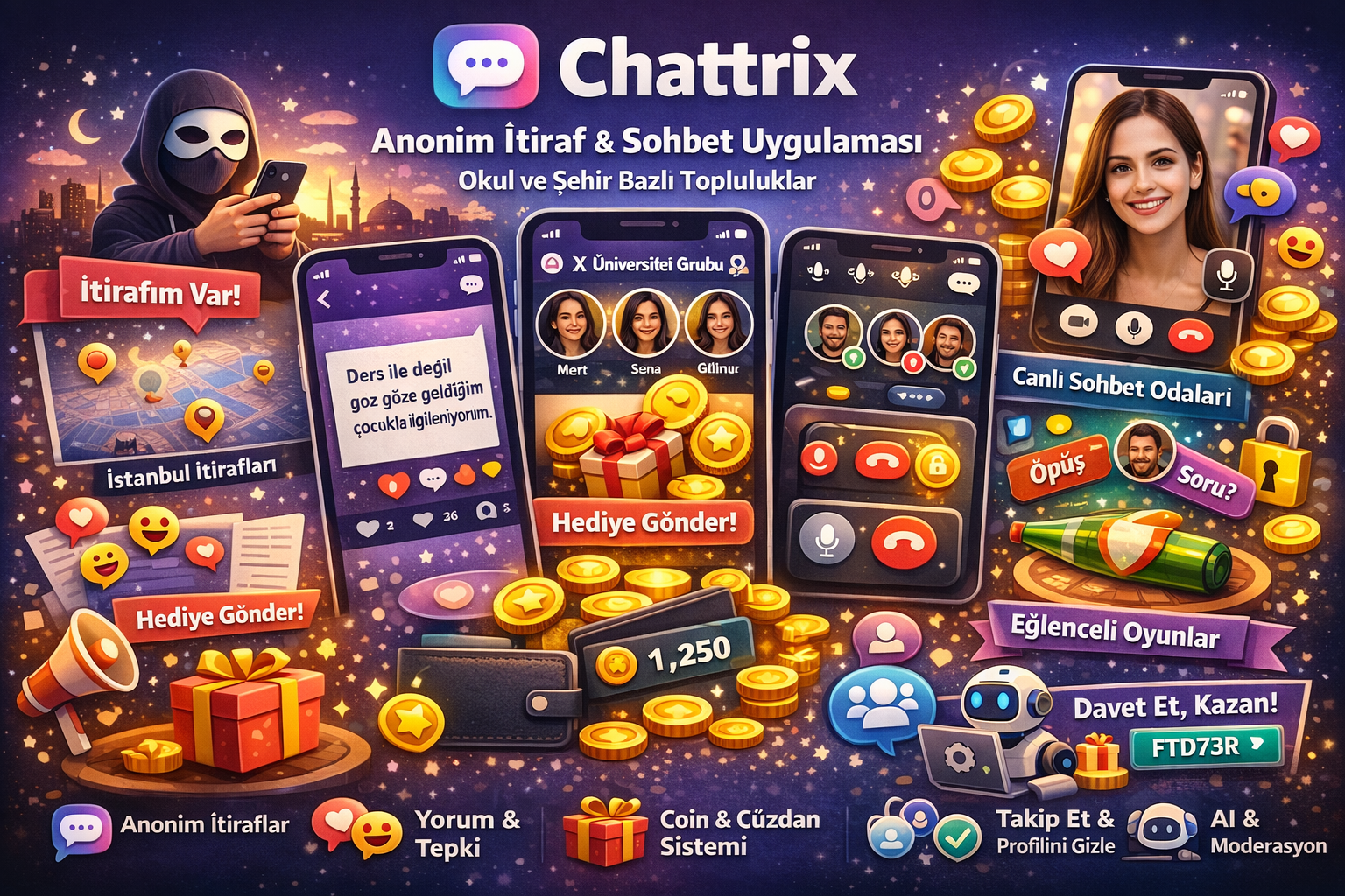 Chattrix Uygulaması